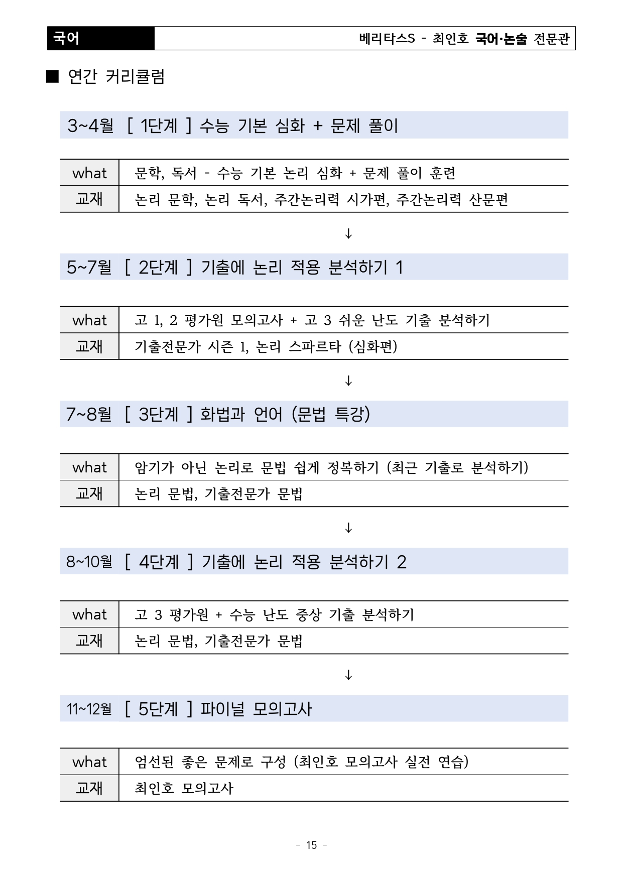 [ȣT] 3~4 Ÿ ǰȹ (1)_page-0015.jpg