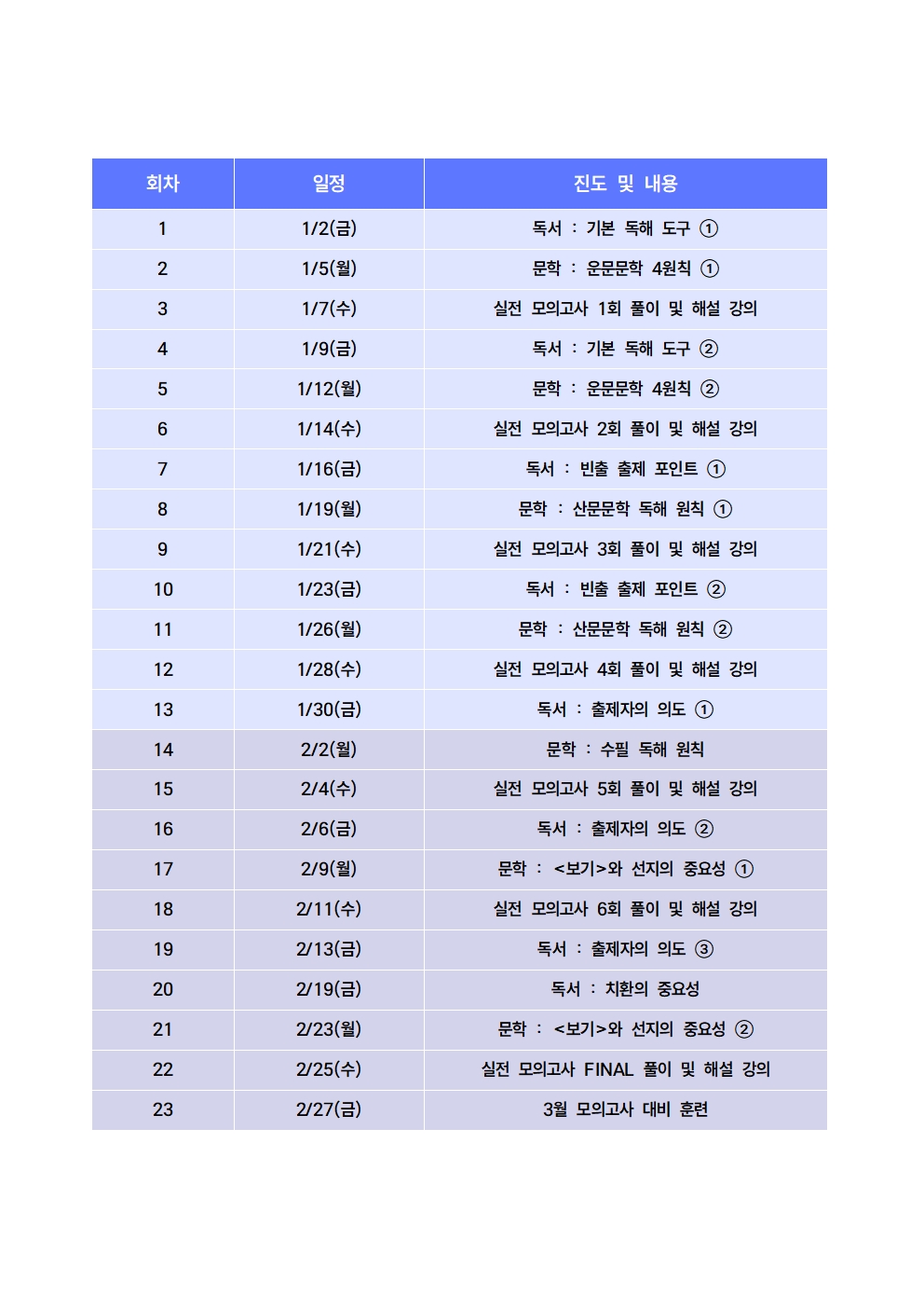 �����3 ���ͽ��� ���� ������ - ���ǰ�ȹ��002.jpg