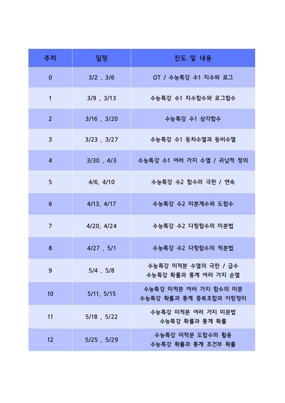 �쵵�� ��3 6���� ����Ư�� �м�002.jpg